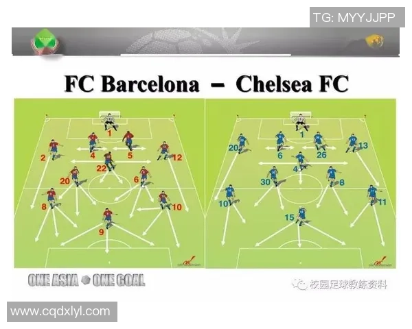 成都足球队联赛表现分析:团队配合与战术执行的完美结合 成都足球队联赛表现分析:团队配合与战术执行的完美结合