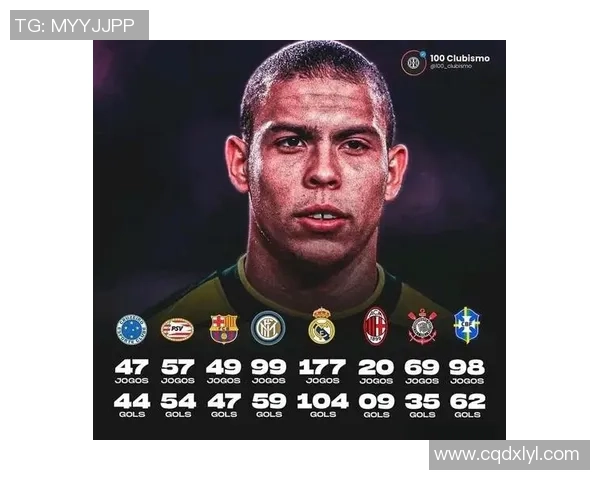 探索罗纳尔多的传奇足球生涯与成就揭秘 探索罗纳尔多的传奇足球生涯与成就揭秘