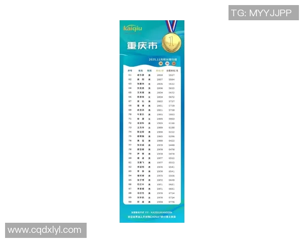 权威发布乒乓球比赛实力与经验综合排名揭晓引发热议