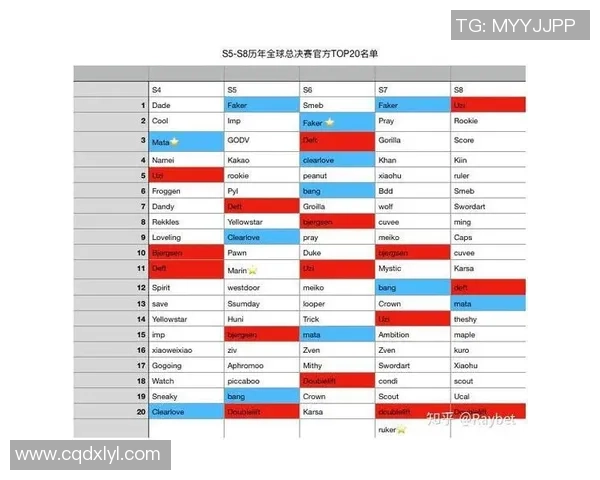 权威发布网球配合实力榜单揭示顶尖选手默契程度与竞技表现